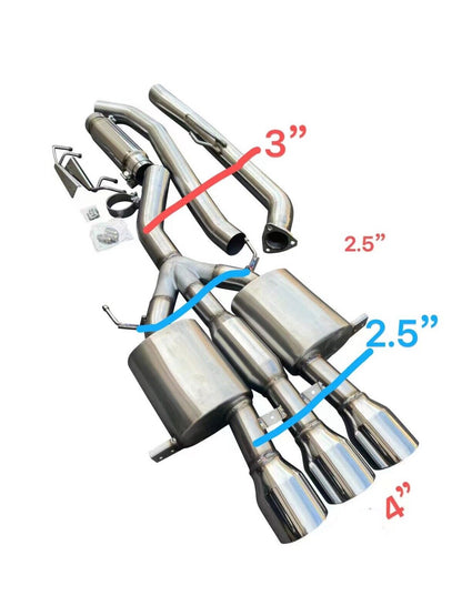 3-inch stainless steel catback exhaust muffler for Honda Civic FK8 Type R 2017+ by JackSpania Racing, showcasing the polished exhaust tip.